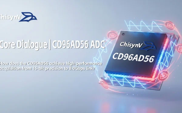 [Still stuck with a mixer?]How does the CD96AD56 achieve high-performance acquisition from 16-bit precision to 8.0Gbps link?